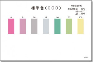 Bộ dụng cụ kiểm tra COD | PACKTEST COD | Kyoritsu
