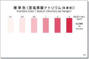 PACKTEST Sodium Chlorite (Low Range)
